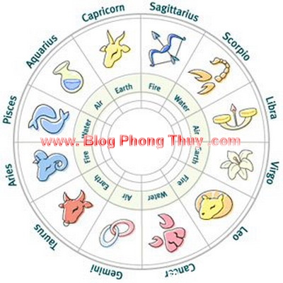 tu-vi-tay-phuong.jpg