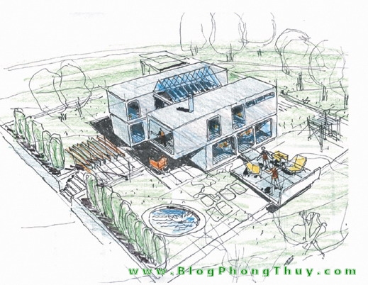 những yếu tố phong thủy trước khi xây nhà - blogphongthuy.com