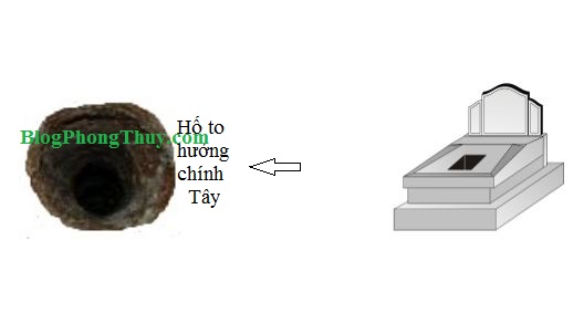 hố to hướng Tây mộ