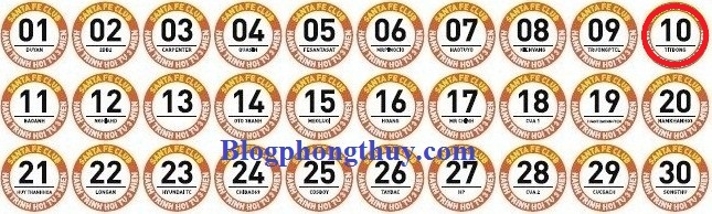 ngay 1 den ngay 30.10