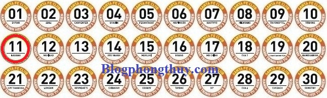 ngay 1 den ngay 30.11