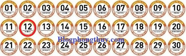 ngay 1 den ngay 30.12