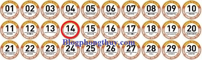 ngay 1 den ngay 30.14