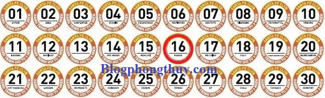 ngay 1 den ngay 30.16