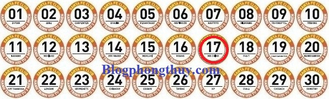 ngay 1 den ngay 30.17