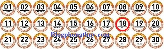 ngay 1 den ngay 30.18