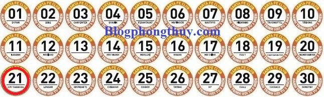 ngay 1 den ngay 30.21