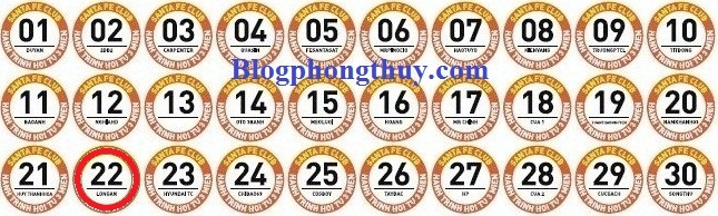 ngay 1 den ngay 30.22