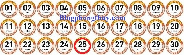 ngay 1 den ngay 30.25