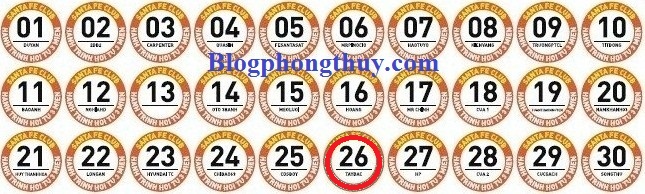 ngay 1 den ngay 30.26