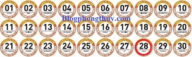 ngay 1 den ngay 30.28