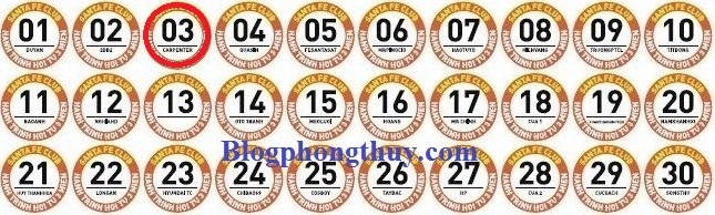 ngay 1 den ngay 30.3