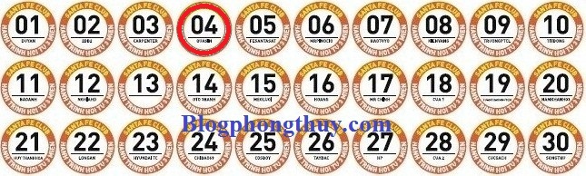 ngay 1 den ngay 30.4