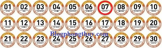 ngay 1 den ngay 30.7