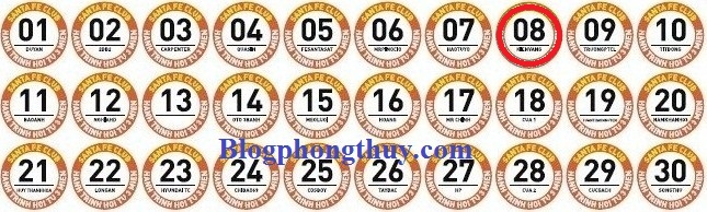 ngay 1 den ngay 30.8