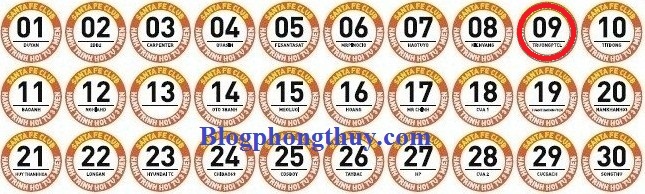 ngay 1 den ngay 30.9