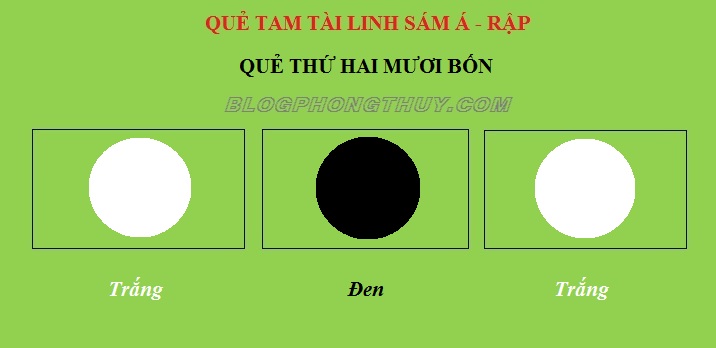 QUẺ THỨ HAI MƯƠI BỐN