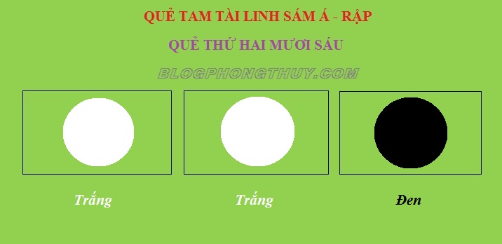 QUẺ THỨ HAI MƯƠI SÁU