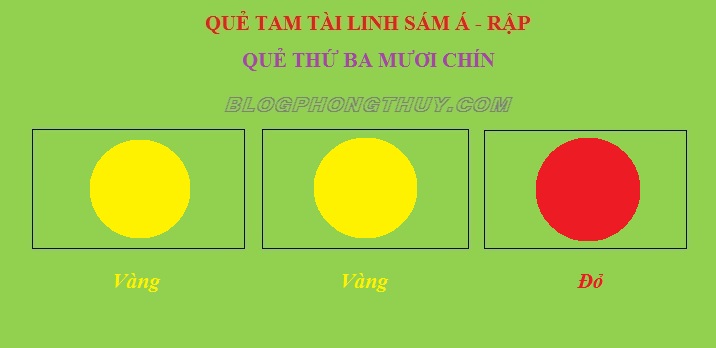 QUẺ THỨ BA MƯƠI CHÍN
