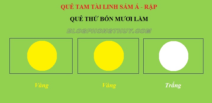 QUẺ THỨ BỐN MƯƠI LĂM