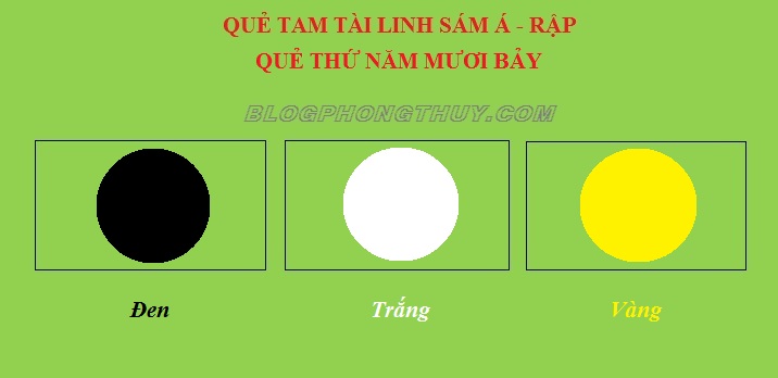 QUẺ THỨ NĂM MƯƠI BẢY