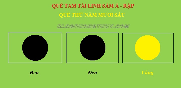 QUẺ THỨ NĂM MƯƠI SÁU