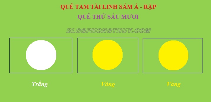 QUẺ THỨ SÁU MƯƠI