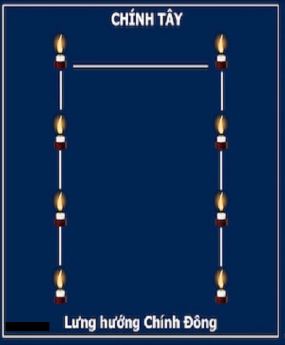 so-do-cam-nen-khi-dang-sao-giai-han-thai-bach