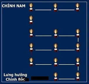 so-do-cam-nen-khi-dang-sao-giai-han-van-hon