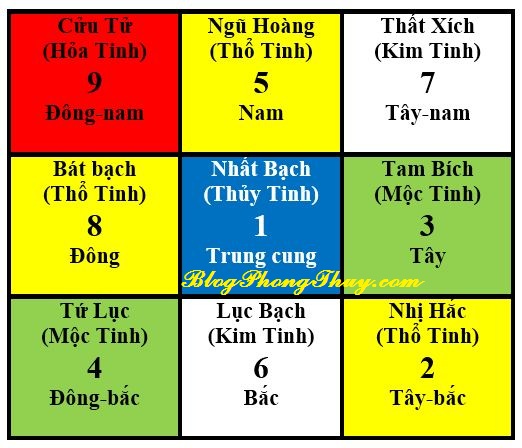 PHI-TINH-NĂM-BÍNH-NGỌ-2026